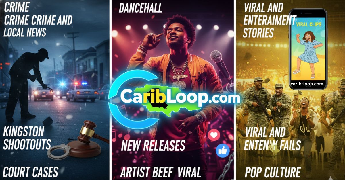 caribloop.com