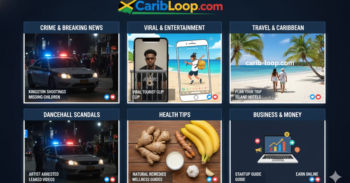 caribloop.com news